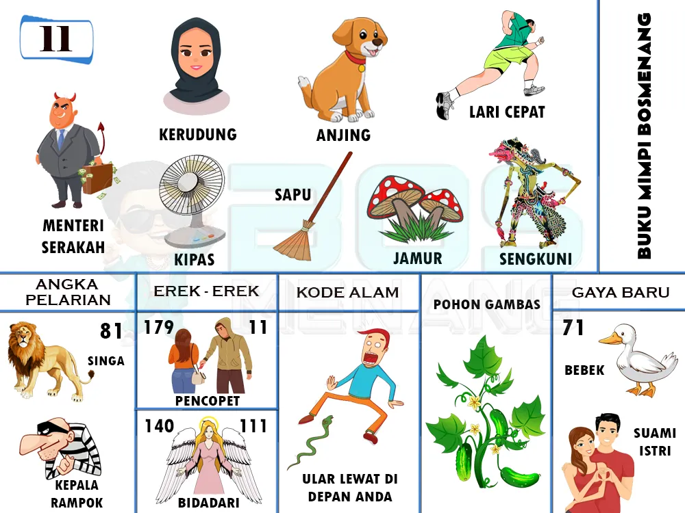 buku mimpi erek erek togel 11